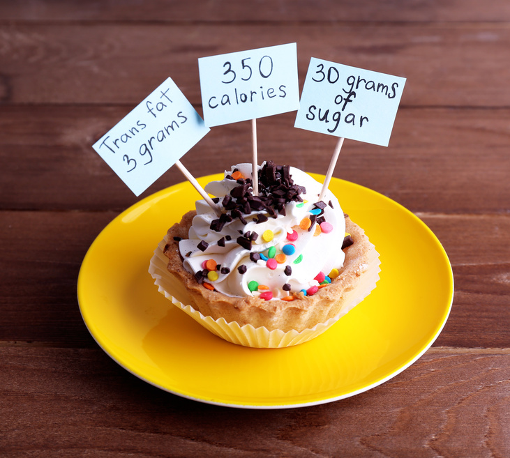 Compter les calories : arrêtez ça ne sert à rien ! Compter les calories : arrêtez ça ne sert à rien !